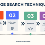 12 Image Search Techniques You Need to Know in 2026