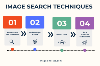 12 Image Search Techniques You Need to Know in 2026
