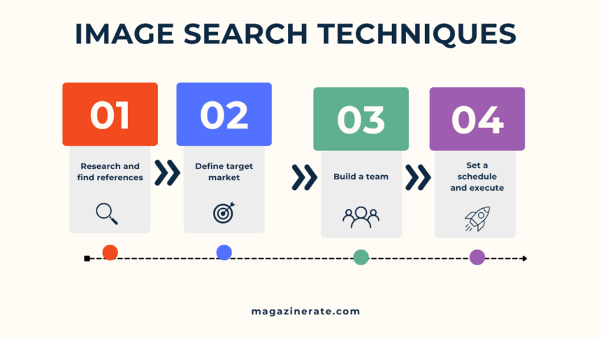 12 Image Search Techniques You Need to Know in 2026
