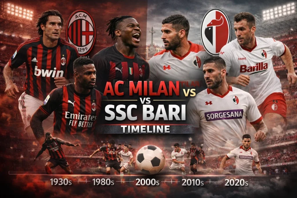 AC Milan vs SSC Bari Timeline: Moments That Defined Football History