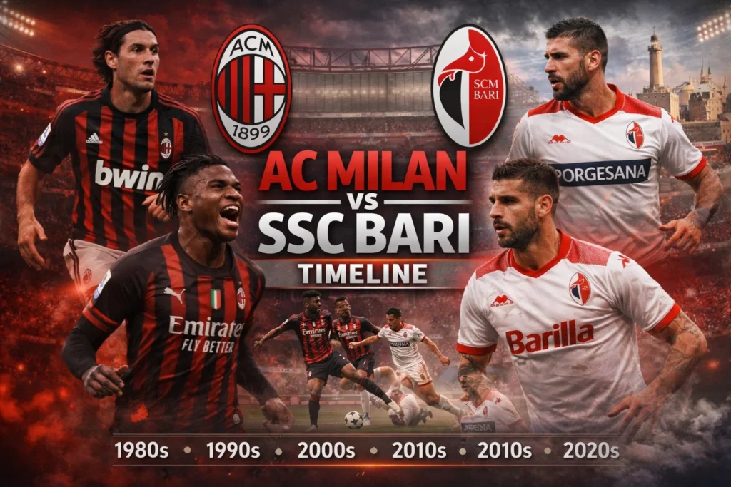 AC Milan vs SSC Bari Timeline: Historic Moments That Changed the Game