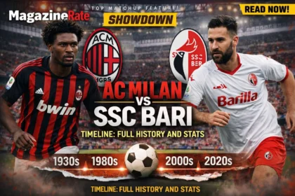 AC Milan vs SSC Bari Timeline