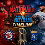 Washington Nationals vs Kansas City Royals Full Match Statistics