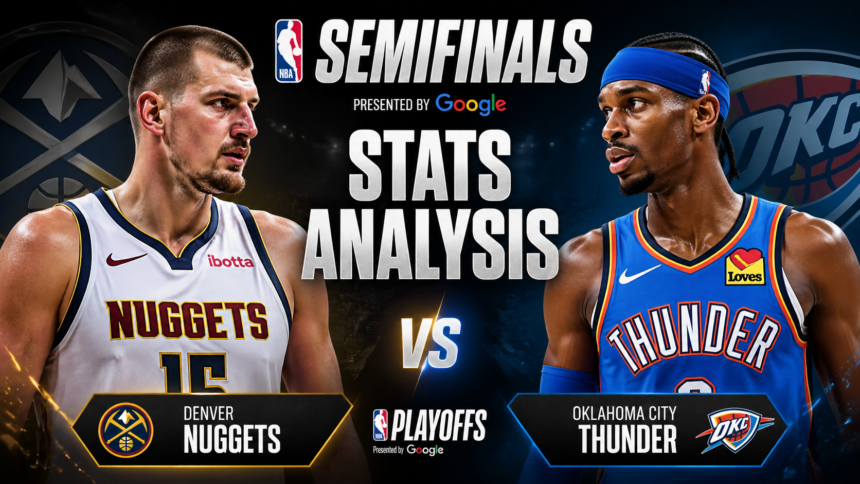 Denver Nuggets vs OKC Thunder Player Stats: NBA Game Box Score