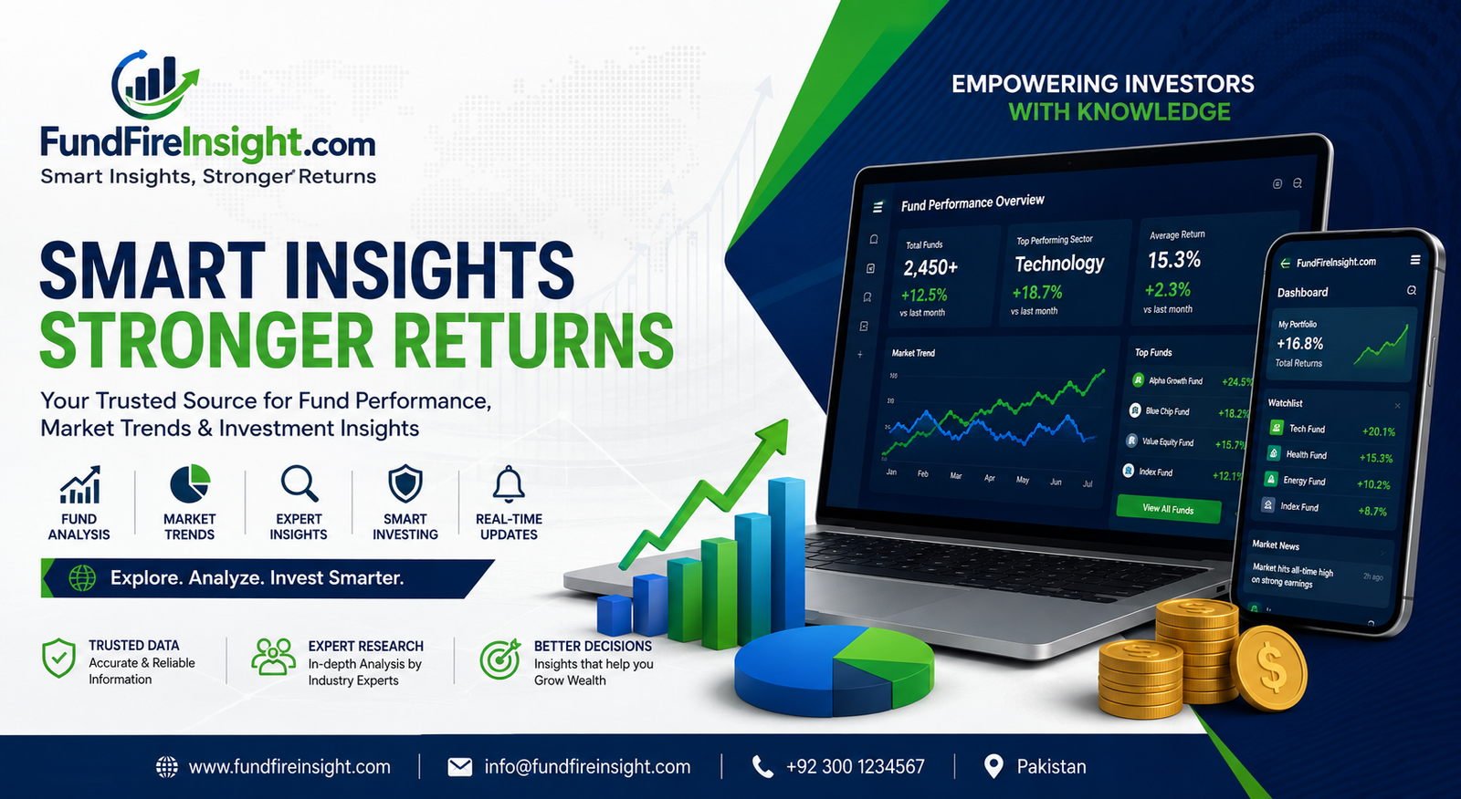 Fundfireinsight.com: A Complete Guide to Its Financial Insights, Market Analysis, and Educational Resources
