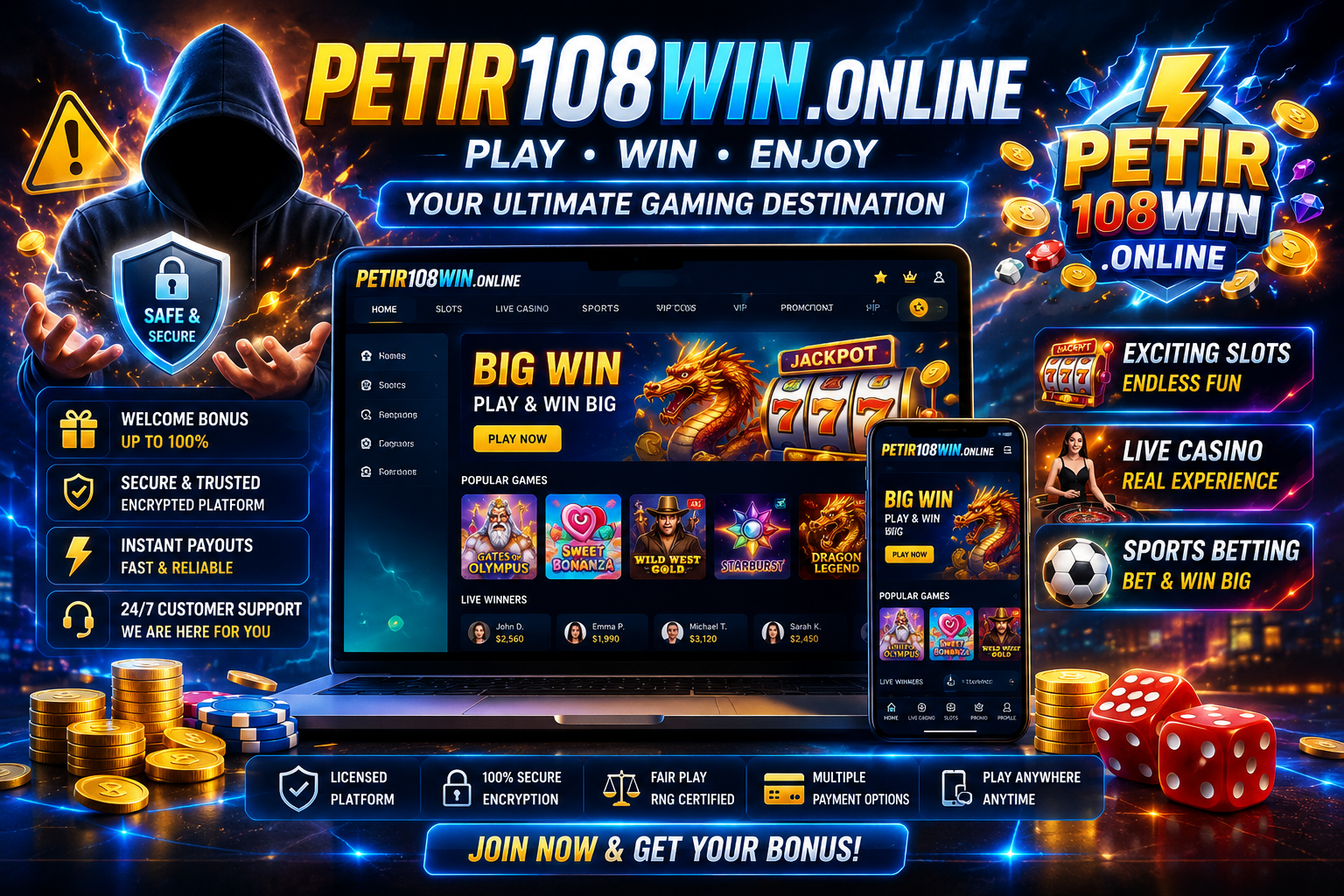 What Is Petir108win.online? Complete Guide, Security Analysis & User Experience