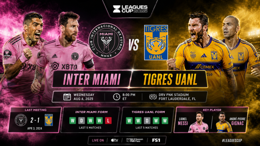 Inter Miami vs Tigres UANL Timeline: Goals & Highlights