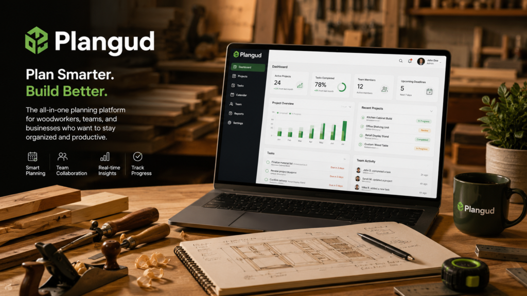 Plangud Features Explained: Collaboration, Workflow & Productivity