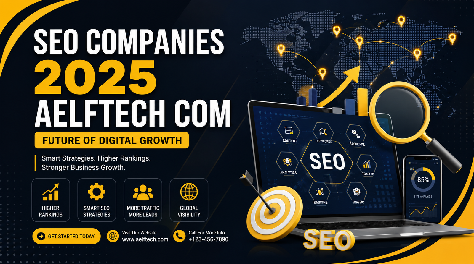 SEO Companies 2025 Aelftech Com: Future of Digital Growth