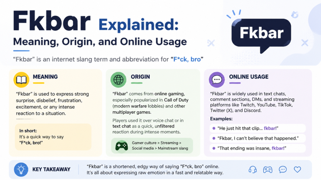 Fkbar Explained: Meaning, Origin, and Online Usage