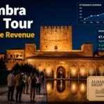 Alhambra Night Tour Attendance Revenue Explained