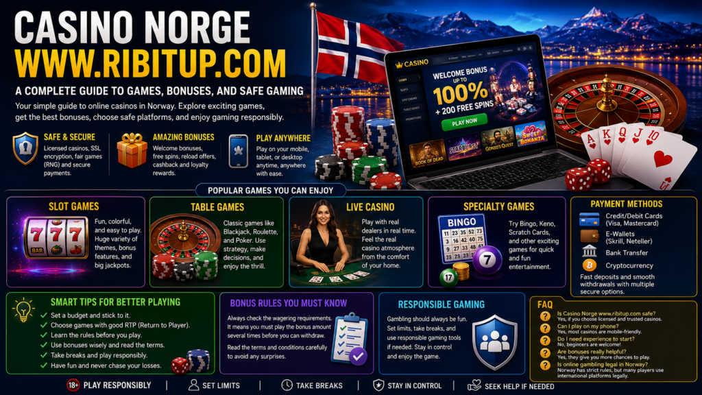 Casino Norge www.ribitup.com: A Complete Guide to Games, Bonuses, and Safe Gaming