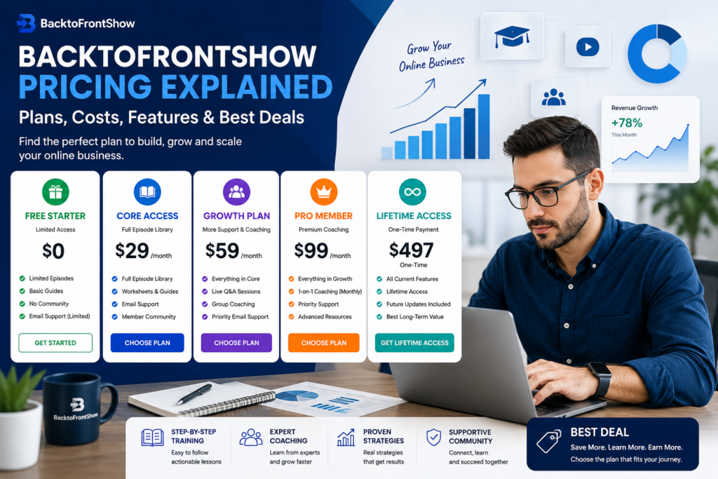 BacktoFrontShow Pricing Explained: Plans, Costs, Features