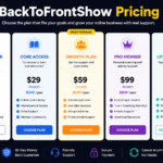 BacktoFrontShow Pricing Explained: Plans, Costs, Features
