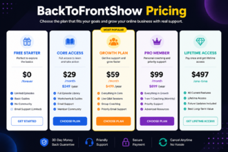 BacktoFrontShow Pricing Explained: Plans, Costs, Features