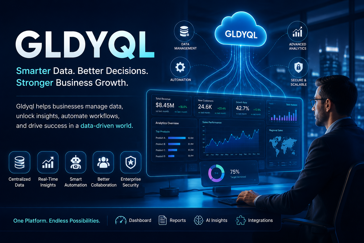 Why Businesses Are Switching to Gldyql: Benefits, Features & Success Stories