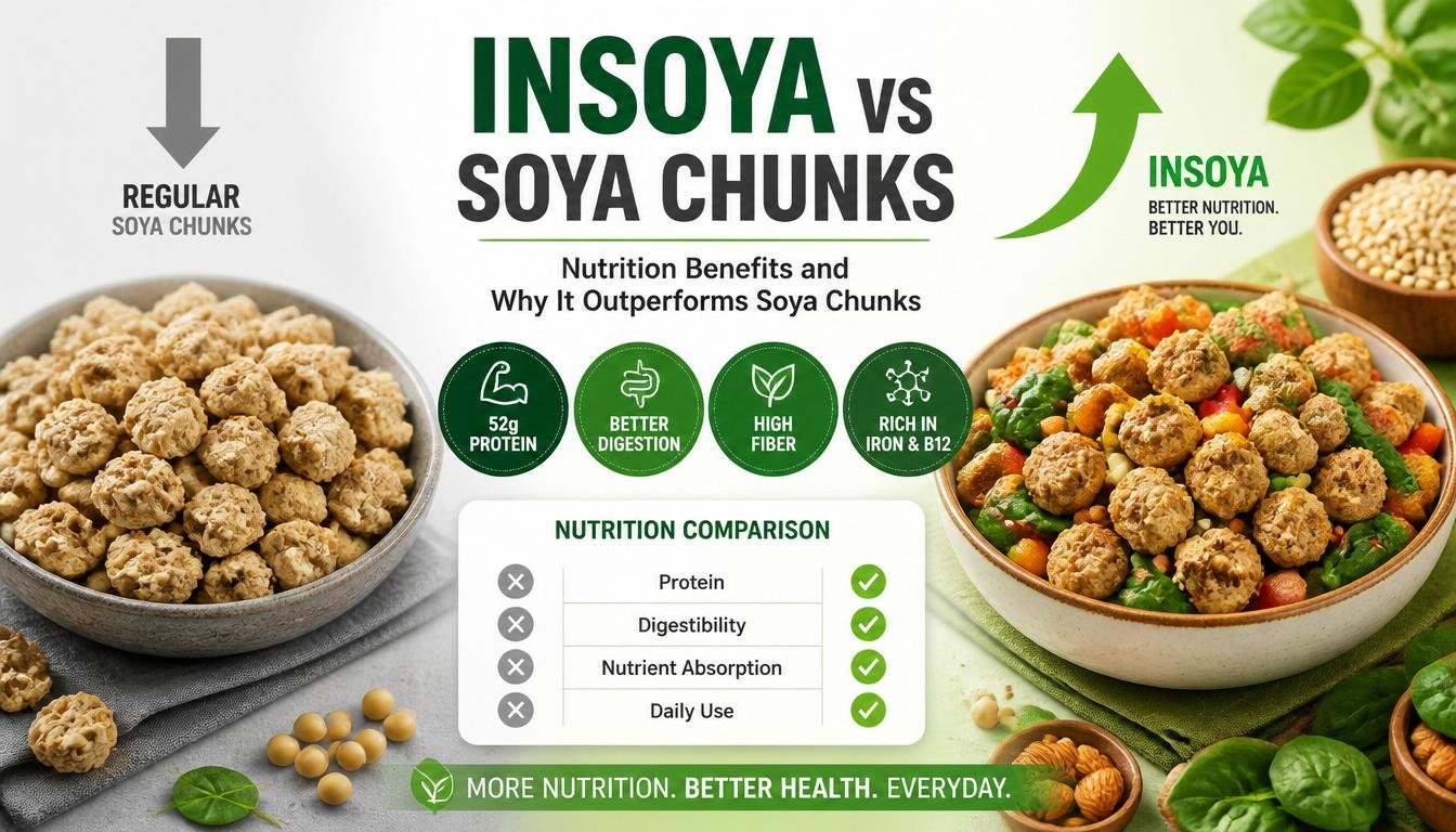 Discover Insoya: Nutrition Benefits and Why It Outperforms Soya Chunks